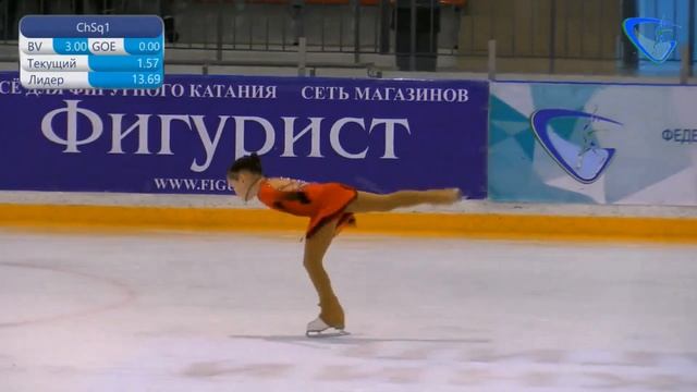 Ангелина Маркова - На призы Местных Федераций 2022. Произвольная программа смотреть онлайн