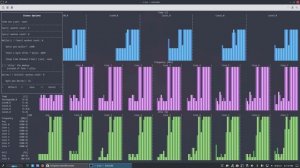 ArcoLinux : 2167 monitor or stress test your cpu with s-tui