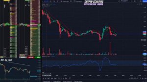 Стратегический подход #1. Онлайн торговля. Скальпинг криптовалюты.