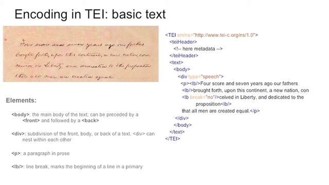 Why Do We Standardize? смотреть онлайн