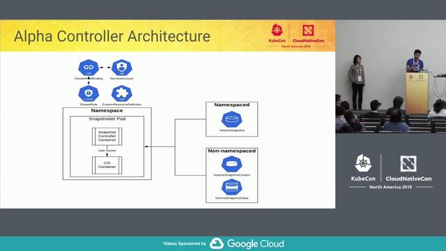 Intro + Deep Dive: Kubernetes Storage SIG - Saad Ali, Google смотреть онлайн