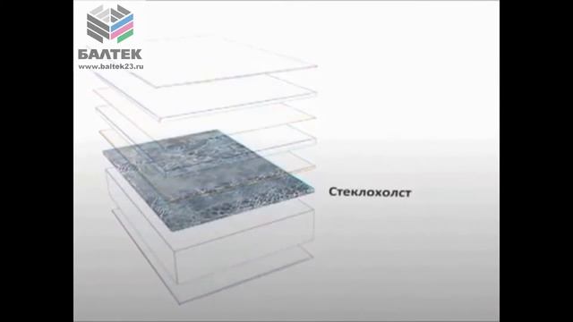 Виды линолеума  Как выбрать ПВХ покрытие   Производство ПВХ покрытий