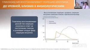 Мультифакторный подход при лечении сахарного диабета 2 типа: в фокусе контроль гликемии