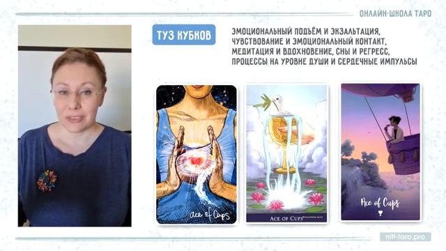 Тузы всех мастей - проживаем Младшие Арканы