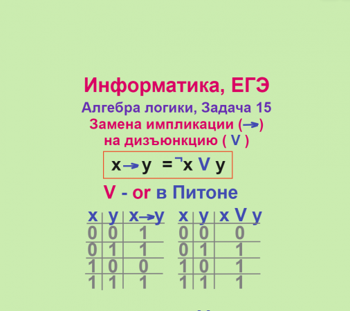 Информатика, ЕГЭ, Алгебра логики, Задача 15, Замена импликации на дизъюнкцию