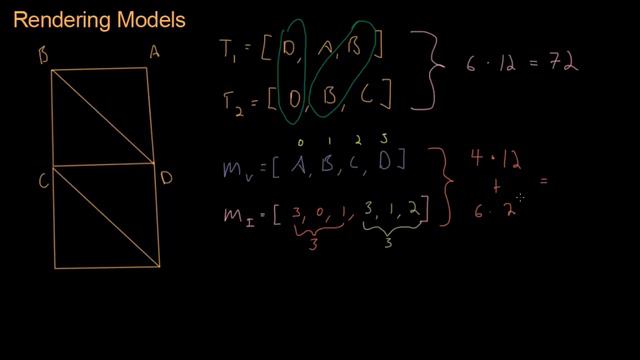 Math for Game Developers - Indexed Triangle Meshes (720p)