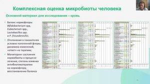 Определение микробиоценоза методом хромато-масс-спектрометрии (МСММ, ХМС по Осипову) (1)