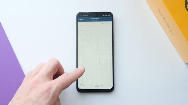 Обзор Realme 6s за 18к и меньше (90Hz, IPS, 4300mAh) смотреть онлайн