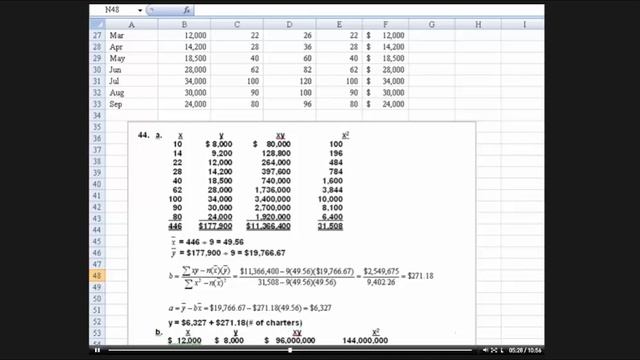 Least Squares (Linear Regression) Cost Function - Excel and Formula approach смотреть онлайн