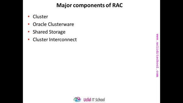 Overview of Oracle RAC