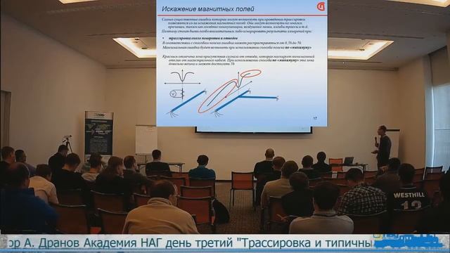 Трассировка и типичные ошибки (Связьприбор, А. Дранов 23 октября 2015).mp4