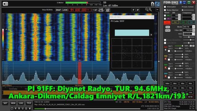 16.06.2020 08:00UTC, [Es], Diyanet Radyo, Турция, 94.6МГц, 1821км