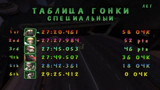 Crazy Frog Racer. Прохождение игры №4 смотреть онлайн