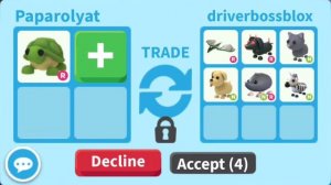 Turtle Trading Values in Adopt Me! On Roblox