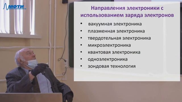 "Перспективные направления развития электроники", Щука А. А. 12.03.2021г. смотреть онлайн