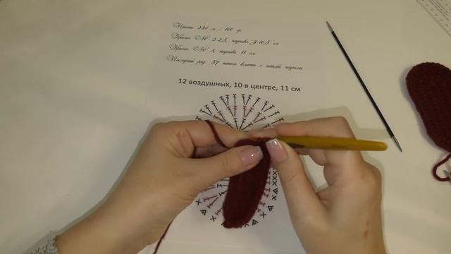 #219. 9-11,5 см. Крючок 2-3. Пряжа 241 м. / 100 гр. смотреть онлайн