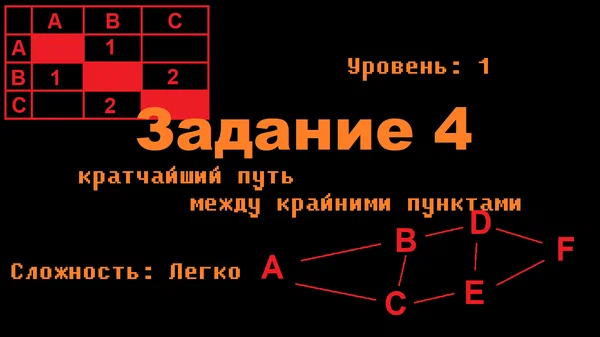 4 по информатике огэ. Иван Викторович Информатика ОГЭ 2022