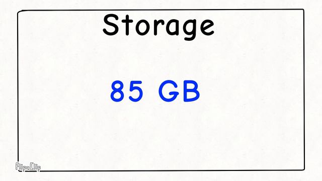 Data Storage Comparison | Count 0 bit to ???ZB смотреть онлайн