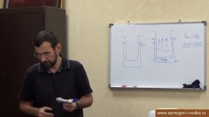 Вкладыши для парового нагрева к нашим универсальным кубам  Старт продаж