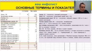 Планерка 03 11 2017 (разбор инф.л.)