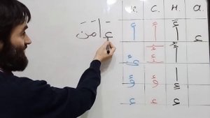 Арабский алфавит...урок 9 (хамза)