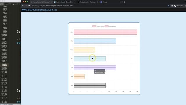 How to Control BarThickness On Horizontal Bar Chart in Chart JS 4 смотреть онлайн
