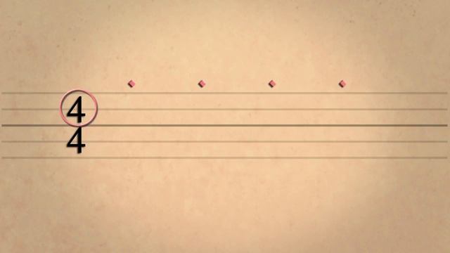 Lesson 1 Note values duration and time signatures смотреть онлайн