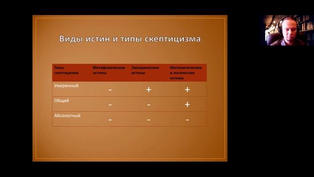 Ф.В. Тагиров. Проблема истины в познании смотреть онлайн