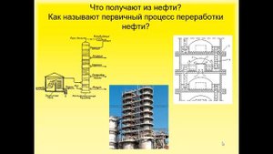 11 класс Природные источники 2