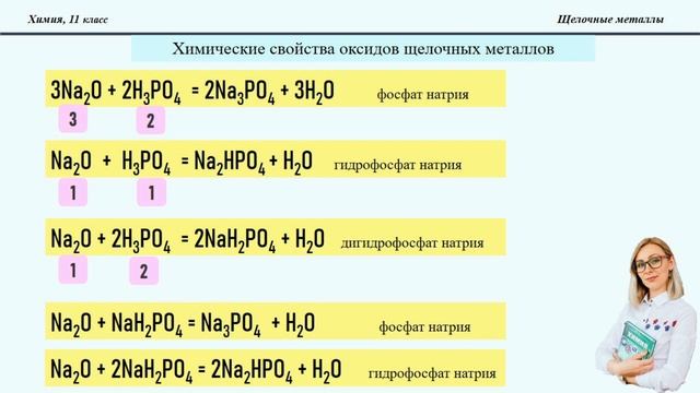 Щелочные металлы (11 класс) смотреть онлайн