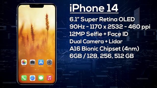 iPhone 14 Pro Max - No Way! смотреть онлайн