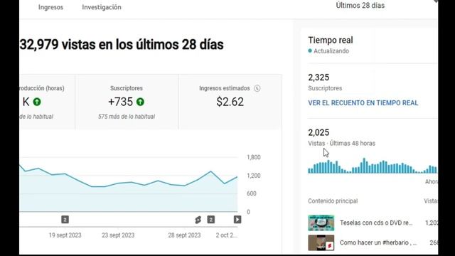 AL FIN MONETICE MI CANAL DE YUOTUBE. ( Después de 2 Años...) смотреть онлайн