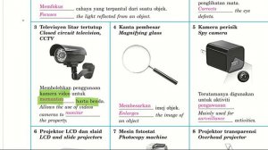 7.2 Alatan Optik