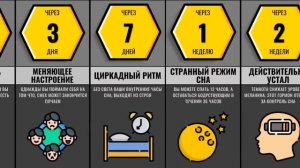 Как Долго Вы Продержитесь в Полной Темноте?