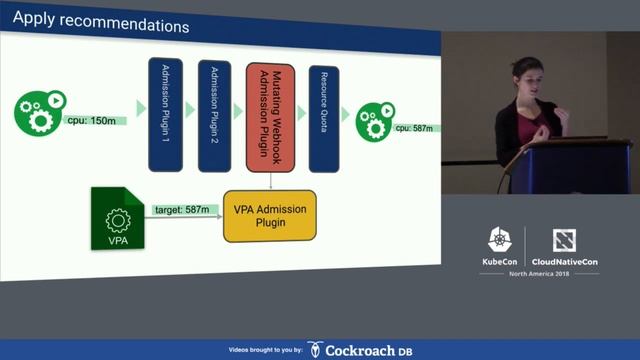 Rightsize Your Pods with Vertical Pod Autoscaling - Beata Skiba, Google смотреть онлайн