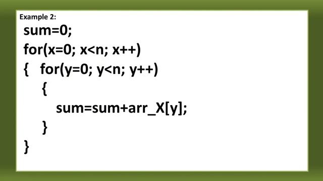 HOW TO COMPUTE TIME COMPLEXITY AND SPACE COMPLEXITY OF AN ALGORITHM