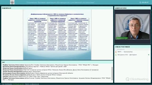КПК Социально-бытовая адаптация детей-инвалидов в образовательных организациях (Евтушенко) смотреть онлайн