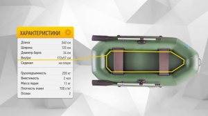 ОБЗОР НА НАДУВНУЮ ЛОДКУ ПВХ STEFA 240 (СТЕФА)