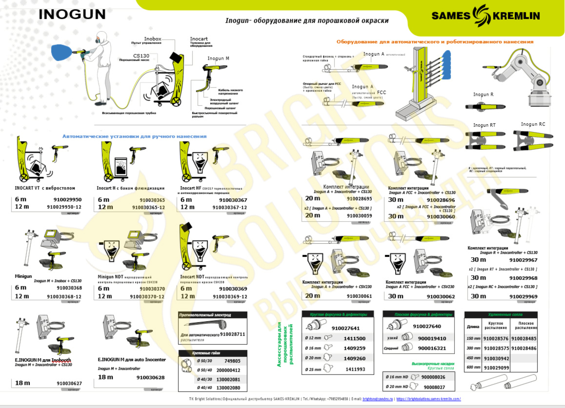 Производство оборудования для нанесения порошковых красок Inocart