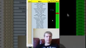 СТАВКИ НА СПОРТ | вся правда о ставках на гол в первом тайме