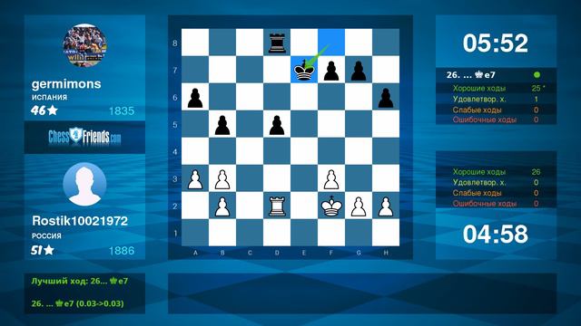 Ничья в сицилийской защите. Вова (9 лет) из Барнаула против противника из Испании смотреть онлайн