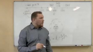 Мировоззрение Серия 10 Вещество Часть 3  Вадим Ловчиков