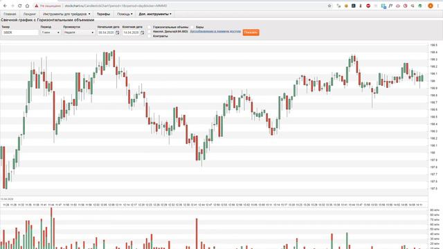Как понять сантимент толпы смотреть онлайн