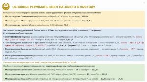 02. Ключевой доклад «Минерально-сырьевая база благородных металлов Российской Федерации»