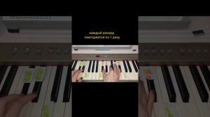 ШАГ ЗА 20 DAKOOKA ТУТОРИАЛ НА ПИАНИНО ПО НОМЕРАМ