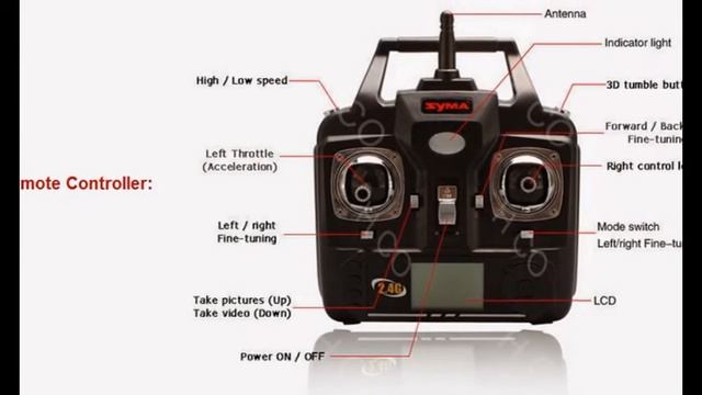Syma x5sw quadcopter with camera from China Top Toy смотреть онлайн