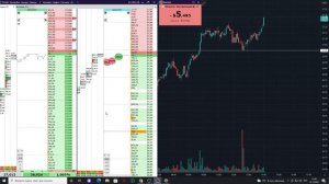 Трейдинг От Плотностей, Пробой Уровня! Как Торговать На Binance Futures! Криптовалюта, Фьючерсы