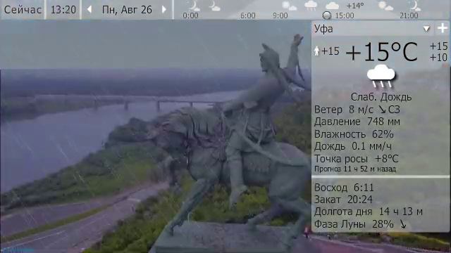Погода. Уфа. 25-28 августа 19 г. смотреть онлайн
