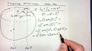 Теорема Штейнера  - доказательство