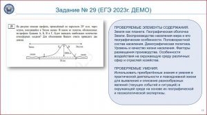 «Результаты ГИА-2022 и планируемые изменения КИМ ЕГЭ 2023 года. География»